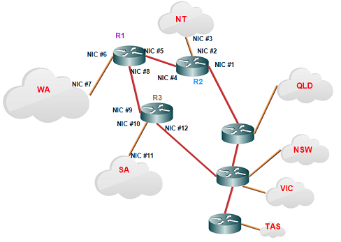 Network Planning Assignment2.png